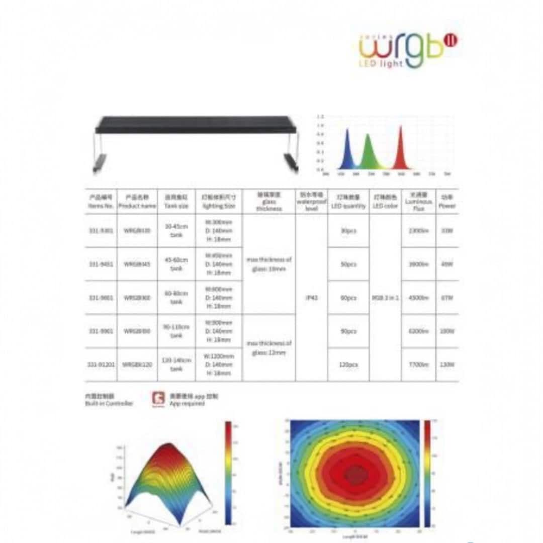 Chihiros WRGB II SLIM 4.jpg